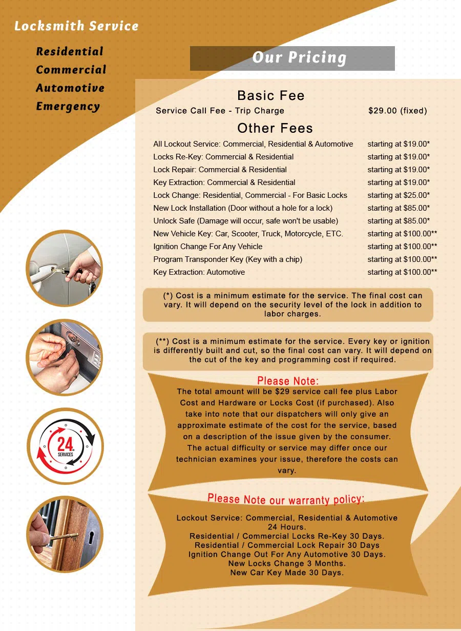 Logan Locksmith Shop Seattle, WA (866) 261-7473